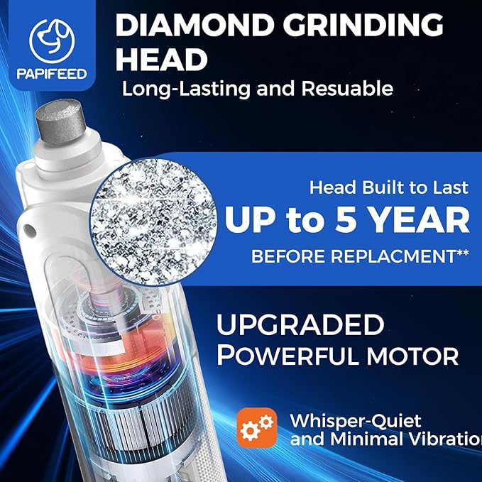 PAPIFEED High Torque Dog Nail Grinder Quiet - 6-Speed Adjustable Dog Nail Trimmers with 2 LED Lights & Dust-Proof Cover, Powerful Motor for Large/Medium/Small Dogs & Cats, Rechargeable - White