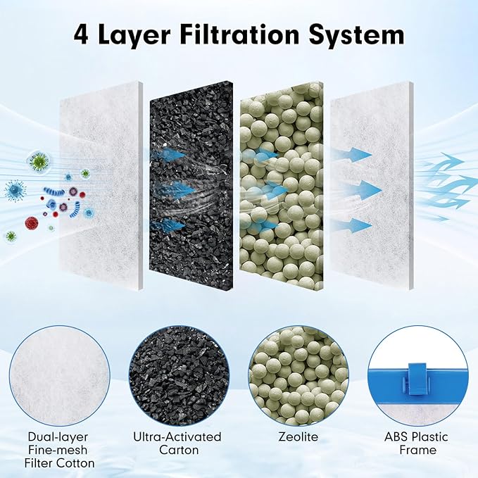 fishkeeper 16 Pack Large Filter Cartridges Compatible with Tetra Whisper Bio-Bag Filters Replacement Filter Cartridges for Whisper Power Filters 20i/40i /IQ20/30/45/60 PF20/30/40/60(Ready to Use)