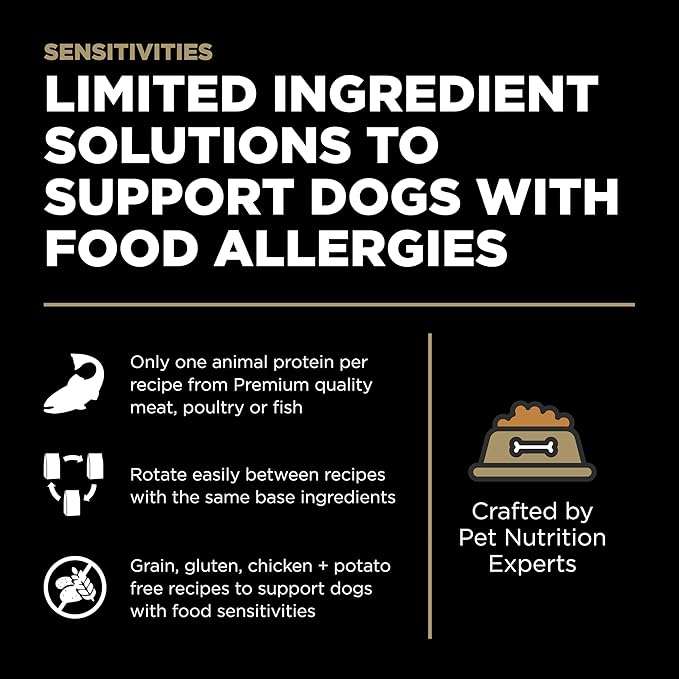 Go! Solutions Sensitivities Limited Ingredients, Grain-Free Dry Dog Food, Duck Recipe for Sensitive Stomach, 3.5 lb Bag