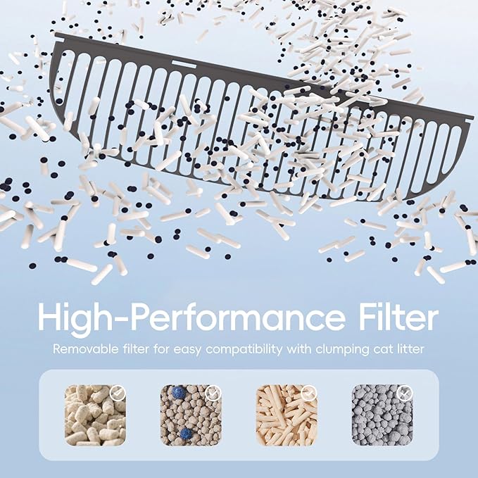 Open-Top Self Cleaning Litter Box, Automatic Litter Box with Dual Safety Sensors, Anti-Pinch Protection, Large Capacity, APP Control, White-Grey