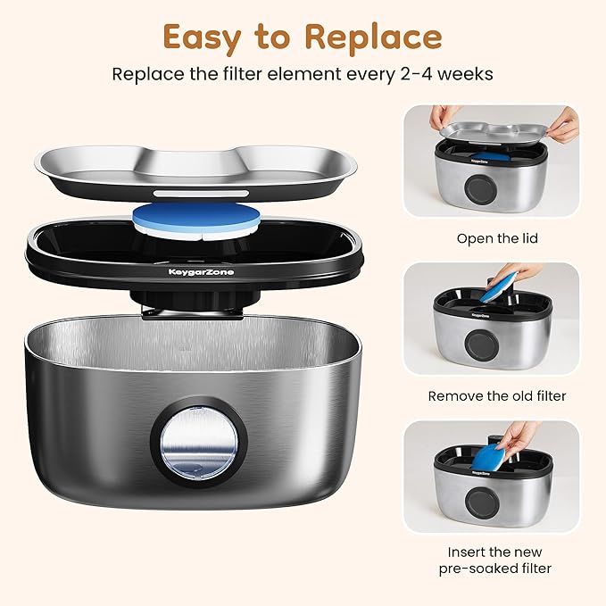 Cat Water Fountain Filter: Replacement for ZCW001, 6 Pack Pet Water Fountain and Pump Filters for Cats & Dogs, 5-Layer Activated Carbon Filters