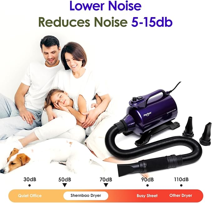 High Velocity Professional Dog Pet Grooming Hair Drying Force Dryer Blower 5.0HP (Super Cyclone) SHD-2600P (Purple)