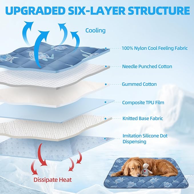 Homimp Dog Cooling Mat,19.5" x 27.5" Thicken Self-Cooling Mat for Dog&Cat,Internal Waterproof& Endothermic,Washable Pet Ice Cool Pad Blanket,Pet Sleeping Pad for Indoor Outdoor in Summer, Non-Toxic