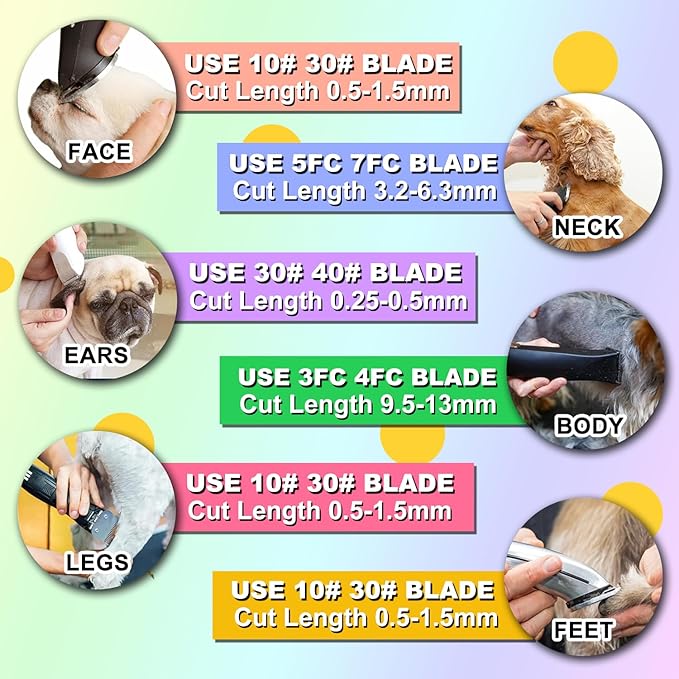 10# Silver Detachable Clipper Ceramic Blades, Dog Grooming Clipper Replacement Blades Compatible with Dog Clippers, KM Series Clippers, A5, Size 10, Cut Length 1/16"(1.5mm)