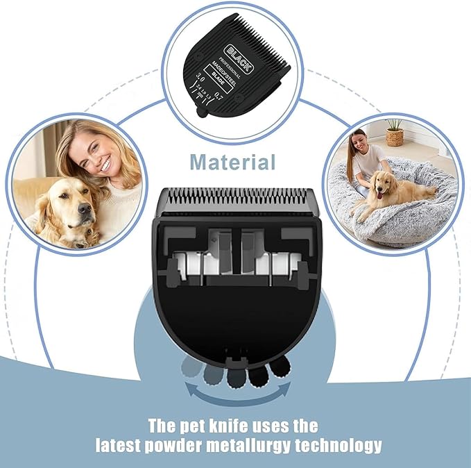 3PCS Adjustable 5 in 1 Replacement Blades Compatible with Wahl 5 in1 Clipper Bravura, Chromado, Creativa, Figura, Motion, Supergroom Dog Grooming Clippers (Black)