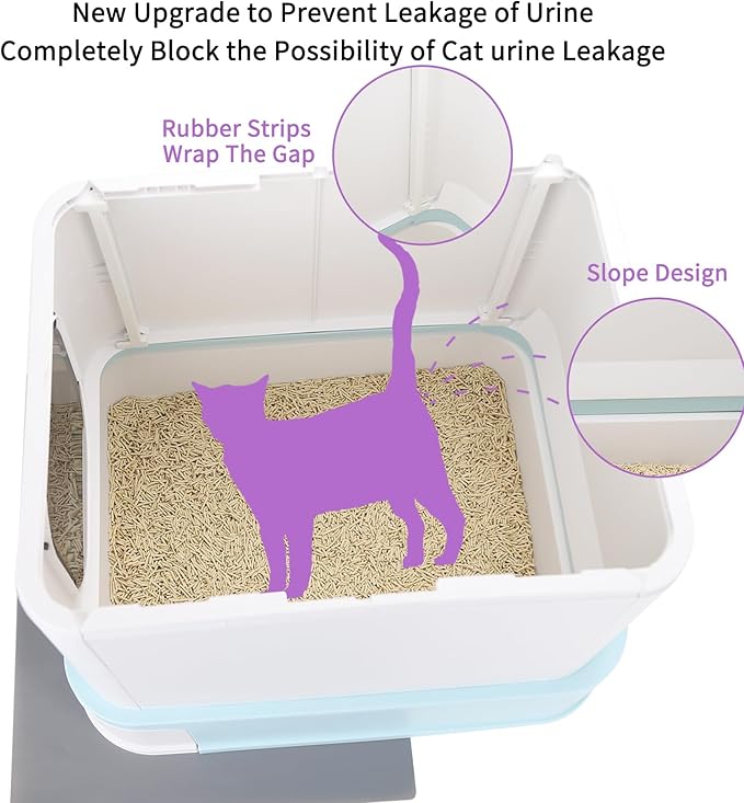 RIZZARI Cat Litter Box Top-Entry : Leak-Proof Enclosed Design Reduces Odor, for Indoor Cats & Owners (Green)