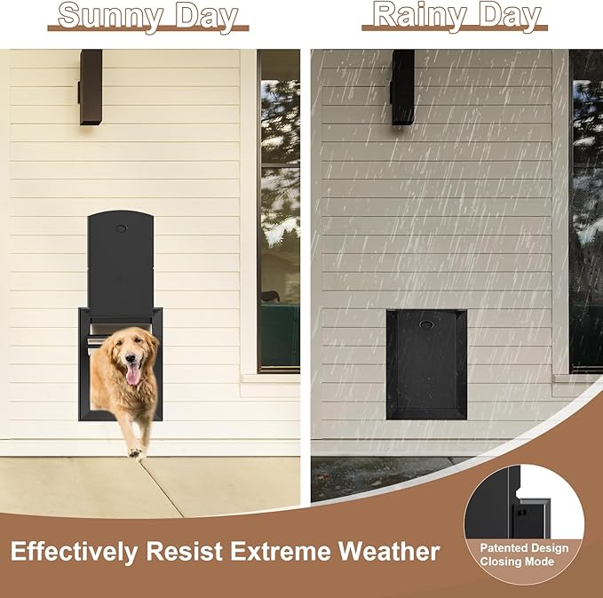 Large Dog Door for Wall, Heavy Duty Dog Door with Aluminum Frame and Telescoping Tunnel, Two Magnetic Flaps and Two Sliding Lock Panels, Up to 110lbs, Black.
