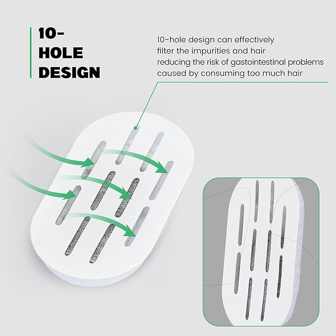 Cat Water Fountain Filters, 28 Pack Cat Fountain Filters, Cat Fountain Replacement Filters for 67oz/2L&108oz/3.2L Stainless Steel Cat Water Fountain, Pet Water Fountain Filters (14 Filters&14 Sponges)