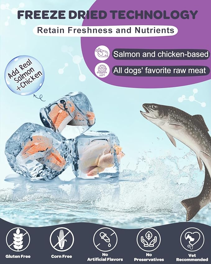 NATURE TARGET Probiotics for Dogs, 6 Billion CFUs Dog Probiotics for Digestive Health with Prebiotic and Digestive Enzymes, Rich in Omega 3 and Vitamins for Skin & Coat, Salmon-Flavored - 120 Counts