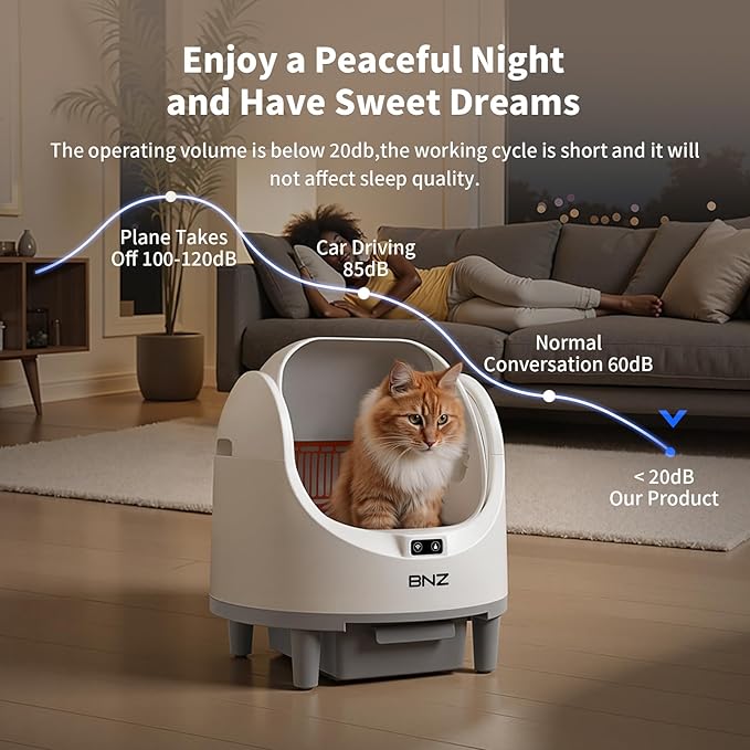 Self Cleaning Cat Litter Box for Multiple Cats,Automatic,Spacious Open Top,Weight Sensing Safety Design,Quite,Smart App Control,14 Days of Large Capacity,Easy to Use,with A Fan to Remove Odors,White