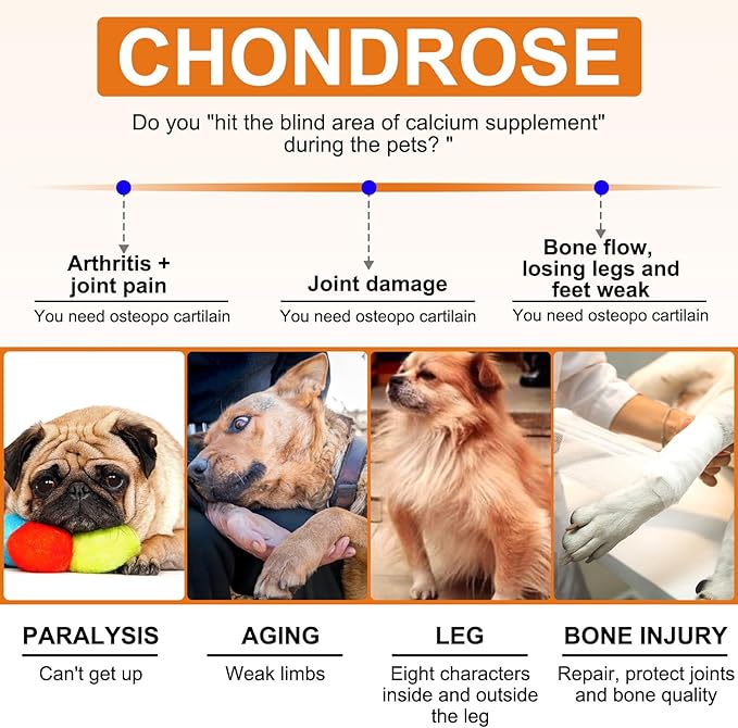 Hip and Joint Supplements Chews for Dogs, 30PCS Hip & Joint Care Tablets with Glucosamine, Chondroitin, Green-Lipped Mussels and Vitamins for Dog Joint Care (Duck Flavor)