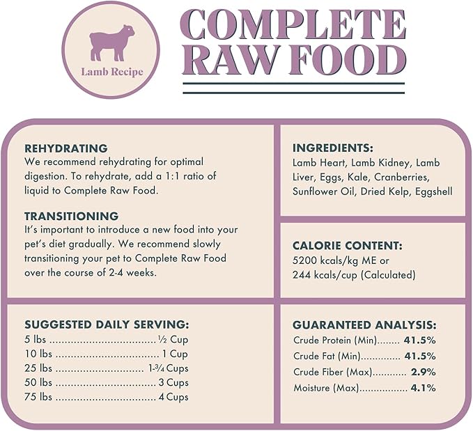 King Lou Pets - Human Grade Raw Food for Dogs and Cats - Complete Meal for Pets - Freeze Dried Lamb Recipe - 14oz