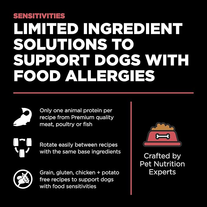 Go! Solutions Sensitivities Limited Ingredients, Grain-Free Dry Dog Food, Salmon Recipe for Sensitive Stomach, 12 lb Bag