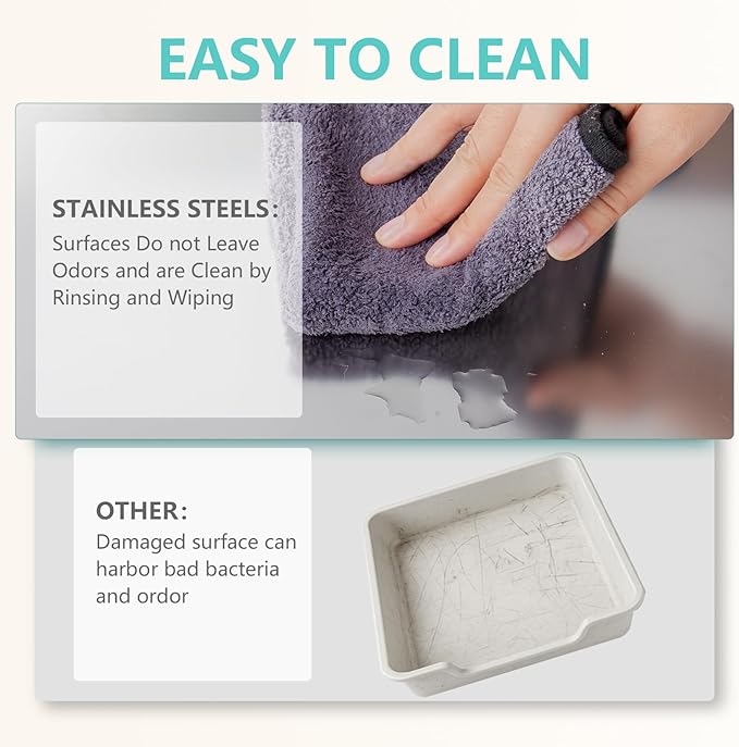 XL Stainless Steel Litter Box with Lid - 23.7"×15.7"×10.6" High Sided Metal Tray for Big/Multi-Cats, Anti-Leak Easy Clean Scoop & Foot Mat (Blue)