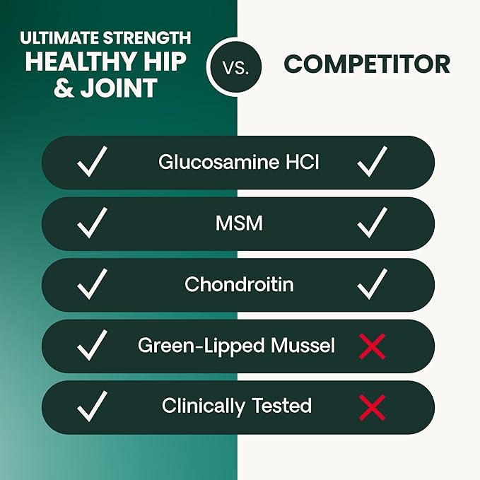VetriScience Ultimate Strength Healthy Hip & Joint Chewable Tablets, GlycoFlex Glucosamine, Chondroitin and Green-Lipped Mussel Joint Supplement for Dogs, Soothe Joint Discomfort, Chicken, 120 Count