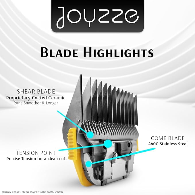 Raptor/Falcon Series A Wide Blade - Professional Grade Dog Clipper Grooming Blade, Detachable, Replacement Blades - Stainless Steel, Coated Ceramic, (A Series #4FW)