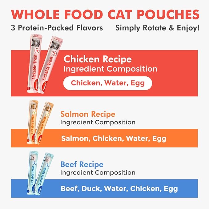 High-Meat Lickable Cat Treats, Grain & Gum Free, No Additives, All-Natural High Protein Puree, 0.5oz Tubes (Pack of 20)