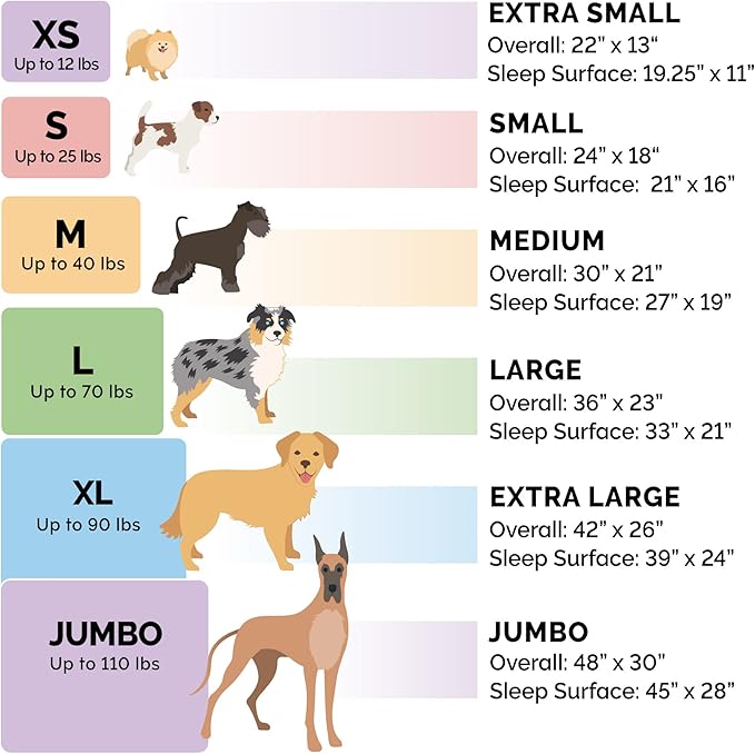 Furhaven Dog Bed for Extra Small Dogs & Indoor Cats, 100% Washable, Sized to Fit Crates - Sherpa Fleece Bolster Crate Pad - Cream, Extra Small