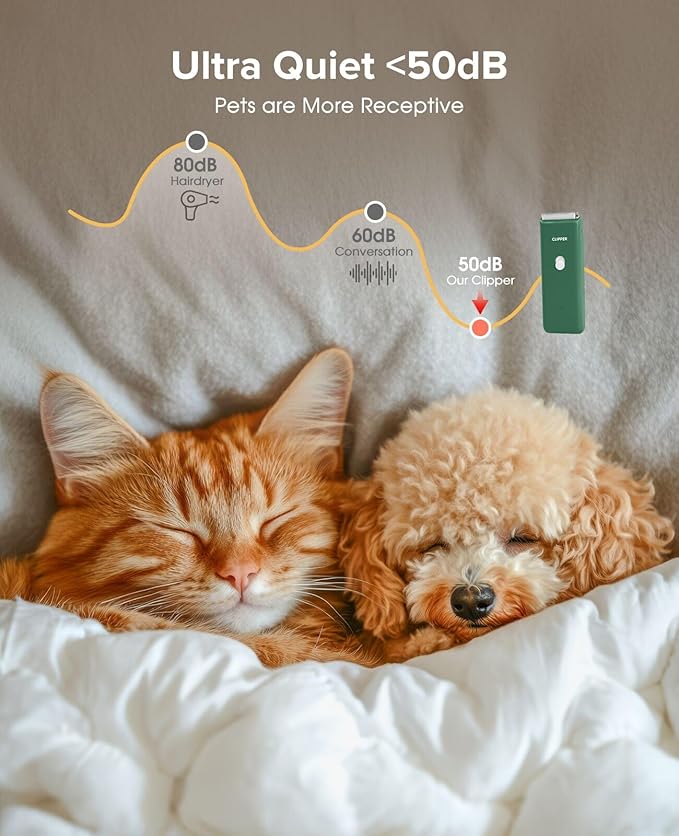 Dog Clipper for Matted & Long Hair,Quiet Pet Paw Hair Trimming Groomer,Handy Cordless Rechargeable Waterproof Shaver Kits for Cats,Small Dogs & Animals Green