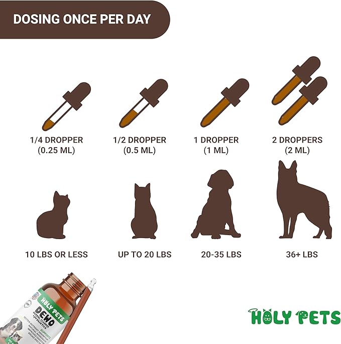 Herbal Gut Cleanse & Natural Parasite Support for Dogs & Cats with Probiotics – Promotes Digestive Health, Detox, and Wellness – 4oz Liquid Supplement for Pets – Made in The USA (4oz)