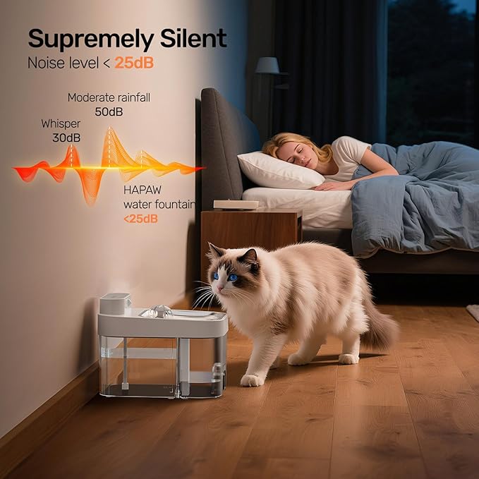 Cat Water Fountain, No Filter Cotton, App Monitoring Wastewater Separation Pet Water Fountain, 5000mAh Battery & Plug-in, 3L/101oz Wireless Automatic Water Dispenser for Cats Indoor, 2.4G Wi-Fi