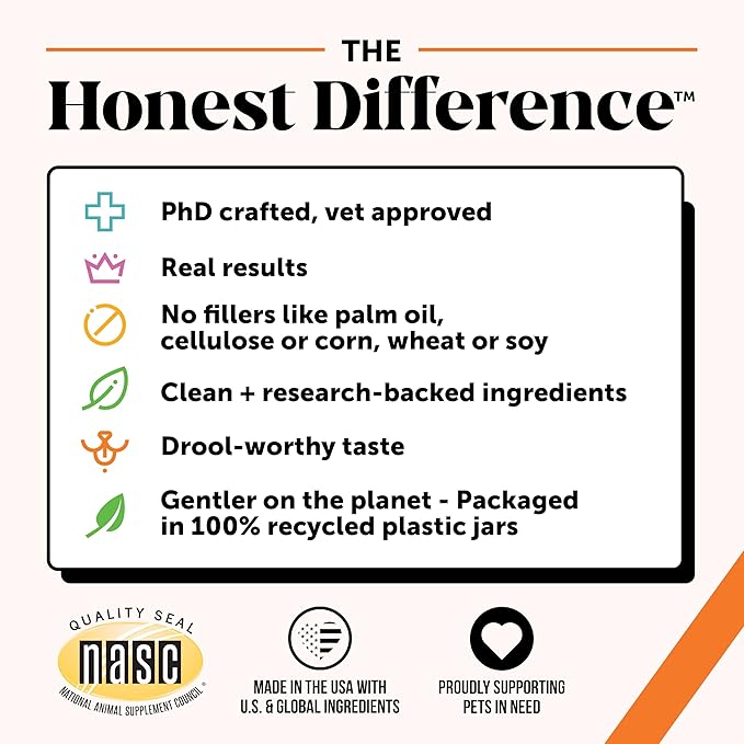 Hip & Joint Health - Dog Joint Supplement Support for Dogs with Glucosamine Chondroitin, MSM, Turmeric - Glucosamine for Dogs Soft Chews - Advanced Pet Joint Support and Mobility - 180 ct