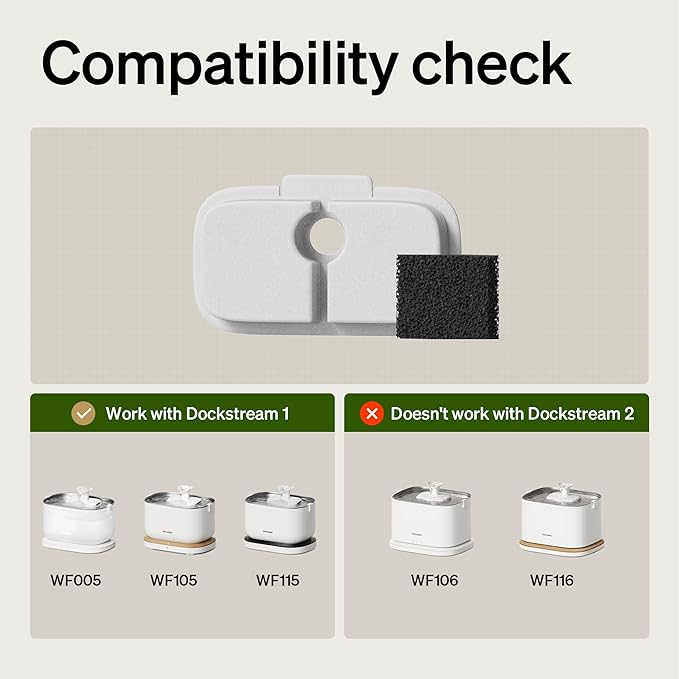 PETLIBRO 6 Packs Replacement Filters for Dockstream Cat Water Fountain PLWF105/PLWF115/PLWF005, 3 Months Set of Replacement Filters for Ultra Quiet Pet Water Fountain