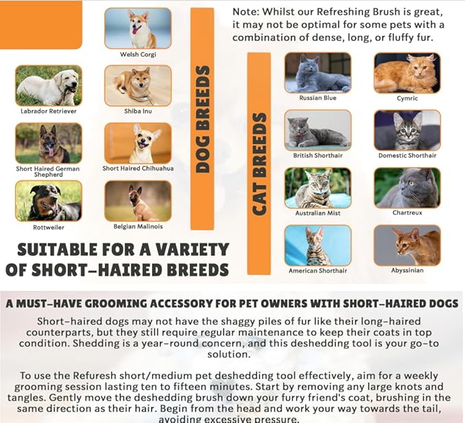 Deshedding Dog Brush for Short/Medium Hair (Small,Red) – Gentle Deshedding tool for Dogs & Cats – Reduces shedding, without damaging topcoat. Removes Loose Fur & Dead Undercoat.