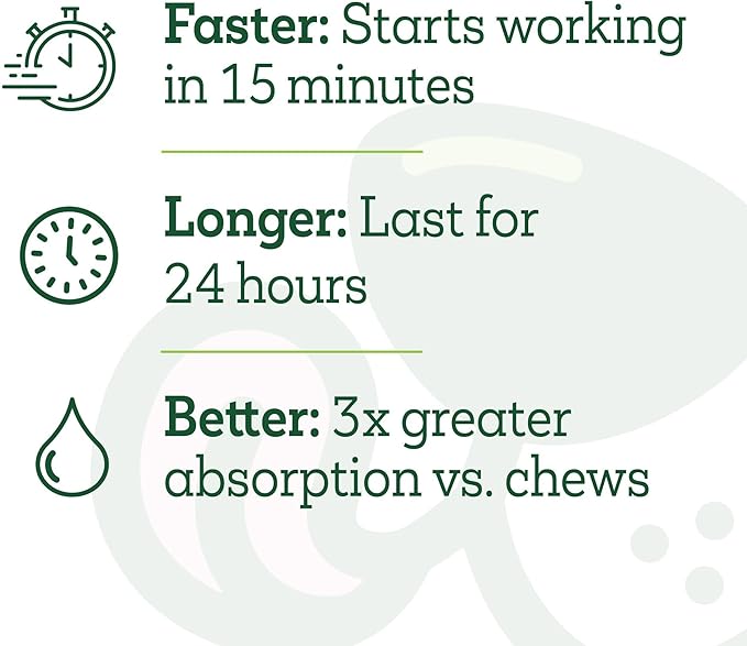 Twist + Lick Hip & Joint Supplement for Dogs 2.3 oz