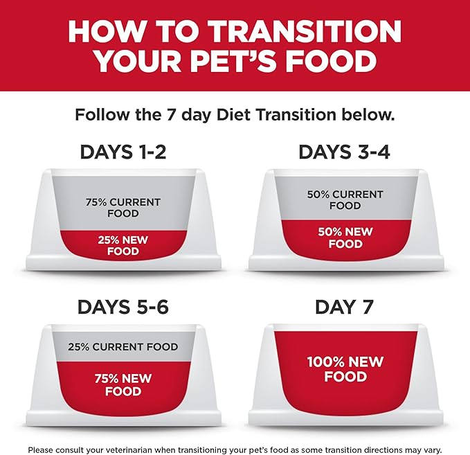 Hill's Science Diet Puppy Small Paws Savory Stew Chicken & Vegetables Canned Wet Dog Food, 3.5 oz., Case of 12