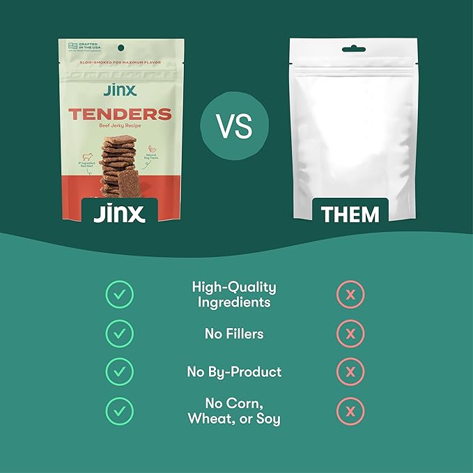 Jinx Tenders Beef Jerky Dog Treats, All Natural Ingredients, Soft and Chewy, Low-Calorie, Slow-Smoked Beef & Liver, No Fillers, 5oz (Pack of 2)