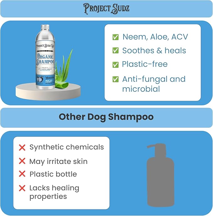 Medicated Dog Shampoo | Liquid Shampoo for Dogs | Neem& Niaouli