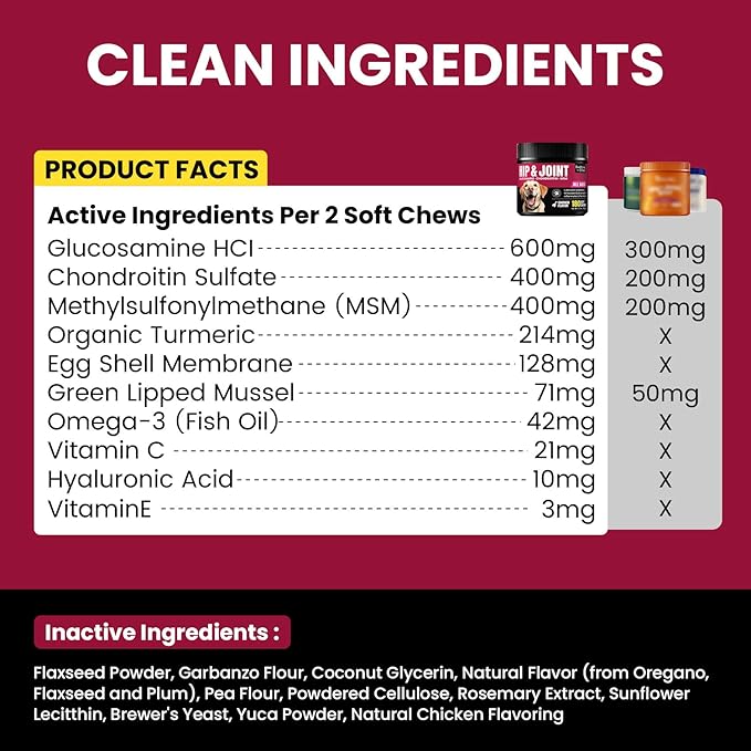 Glucosamine for Dogs Hip and Joint Supplement Chews, Chondroitin Joint Supplement for Dogs, Joint Chews for Dog, Dog Supplement for Joint Pain Relief - 60-Day Satisfaction Guarantee -180 Ct