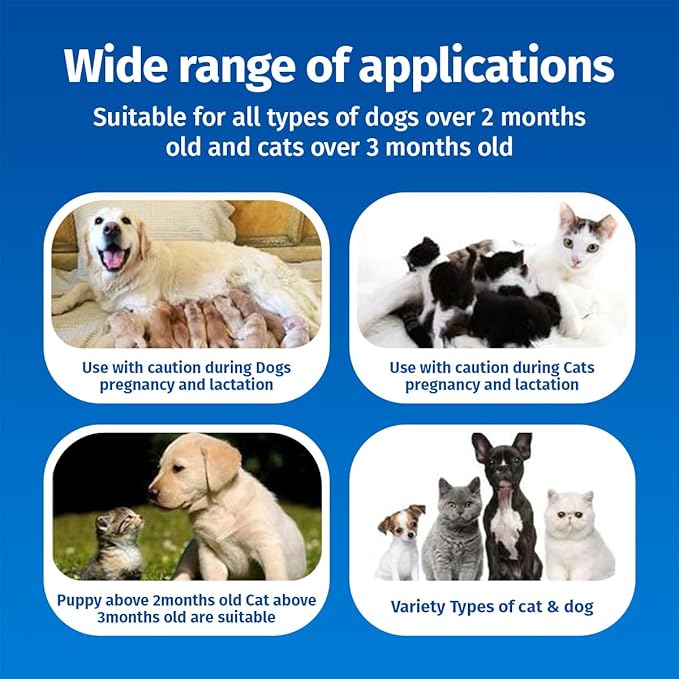 Hot Spot Spray for Dogs and Cats, Itch Relief Spray and Hot Spot Treatment for Irritated Dry Itchy Skin, Allergies, and Dermatitis for Dogs & Cats, 2.02oz