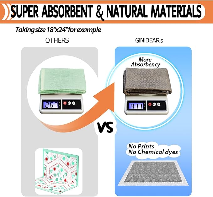 Guinea Pig Bedding, Disposable Guinea Pig Cage Liners, Charcoal Odor Controlling Absorbent Waterproof Pee Pads for Rabbits, Hamster and Other Small Animals. 24''x47''(for Midwest),10 Count