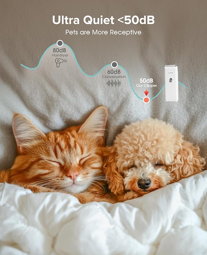 Pet Clippers for Dog Hair Grooming Low Noise, Rechargeable Cordless Cat Shaver with Ceramic Blade,Portable Pet Hair Trimmer for Matted & Long Hair