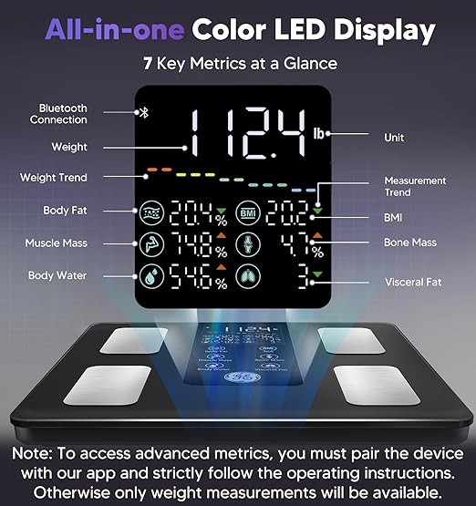 GE Smart Scale for Body Weight: 8-Electrode Digital Bathroom Scale for Weight Fat BMI Muscle Mass Full Body Composition Analyzer 27 Measurements Bluetooth Highly Accurate Weighing Machine, 400 lbs