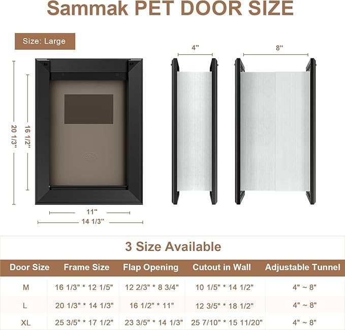 Large Dog Door for Wall, Heavy Duty Dog Door with Aluminum Frame and Telescoping Tunnel, Two Magnetic Flaps and Two Sliding Lock Panels, Up to 110lbs, Black.