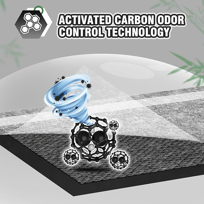 IMMCUTE XXL Puppy Pads 36"X44", 30 Ct, Jumbo-Size Dog Training Pads for Large Breed or Multiple Dogs, Pee Pads Extra Large with Adhesive Strip, Odor Control Dog Potty Pads