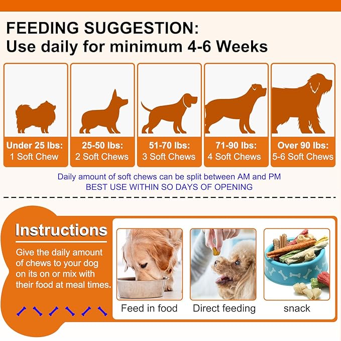 Hip and Joint Supplements Chews for Dogs, 30PCS Hip & Joint Care Tablets with Glucosamine, Chondroitin, Green-Lipped Mussels and Vitamins for Dog Joint Care (Duck Flavor)