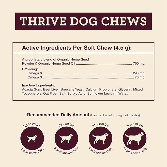 Hemp Well Thrive Chews for Dogs – Supports Hip, Joint, and Heart Health, Promotes Immune Support, Strengthens Skin and Coat, Organically Sourced – 60 Count