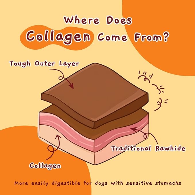 Jungle Calling Chicken Wrapped Beef Lung Collagen Sticks Dog Treats, Long Lasting Bones, Bully Sticks for Small Medium Dogs Moderate Chewers, Chews Easy to Digest Teeth Cleaning,14.1 oz