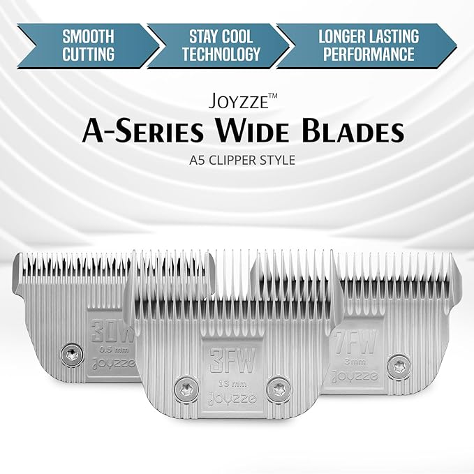 Raptor/Falcon Series A Wide Blade - Professional Grade Dog Clipper Grooming Blade, Detachable, Replacement Blades - Stainless Steel, Coated Ceramic,(A Series #5FW)