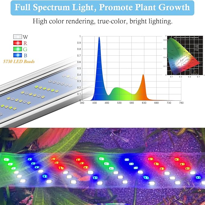 HITOP 16-24in Full Spectrum LED Aquarium Light with Timer, Auto 24/7 Lighting Cycle& 10-Level Brightness Adjustment, Fish Tank Light for Plant Growth, with Extendable Brackets