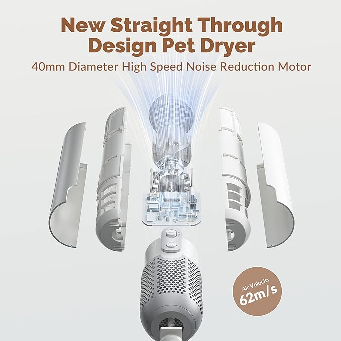 Jellyfish Dog Dryer for Pet Grooming,Handheld 1.21lb Lightweight Dog Hair Dryer 2 Speeds 4 Temp,Portable High Velocity Dog Blow Dryer for Trave Home