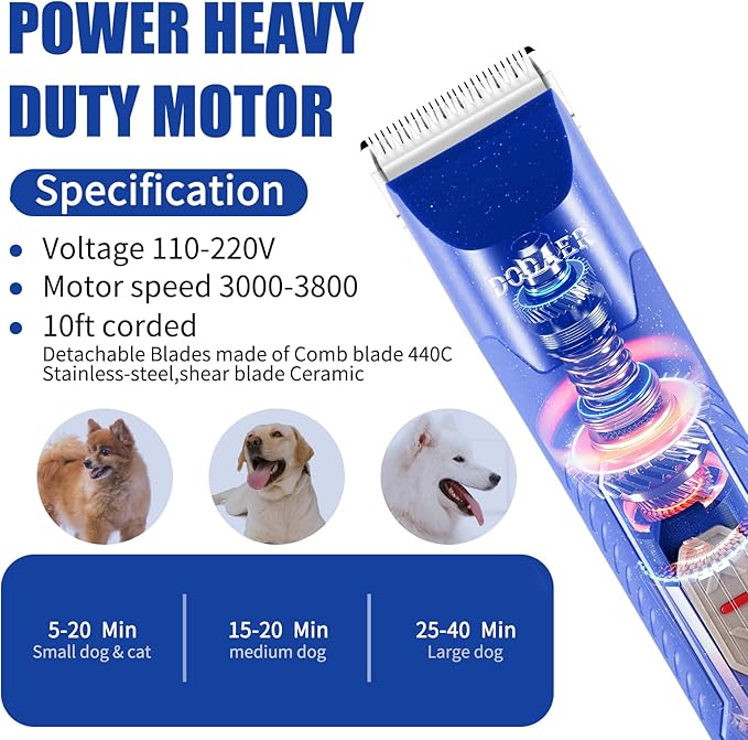Professional Dog Grooming Electric Corded Clipper Super 2-Speed,Low Noise,Cool & Quiet Running Design for Thick Heavy Coats,Dogs,Cats and Other Animal (Blue)