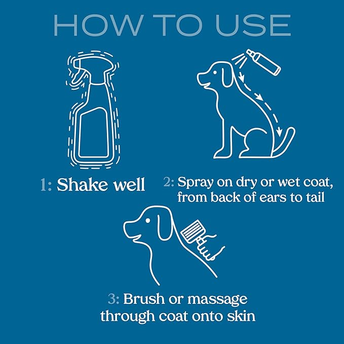 Lively Pet Deodorizing Spray