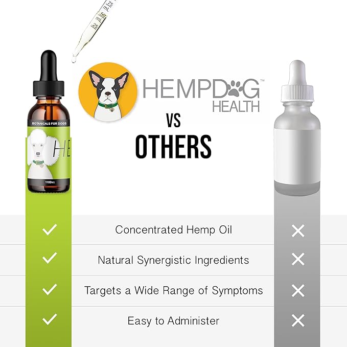 HEAL - Hemp Oil for Dogs - Comfort for Challenging Conditions & Neurological Well-Being Support - Add to Gums or Directly to Food - 100% Natural Drops