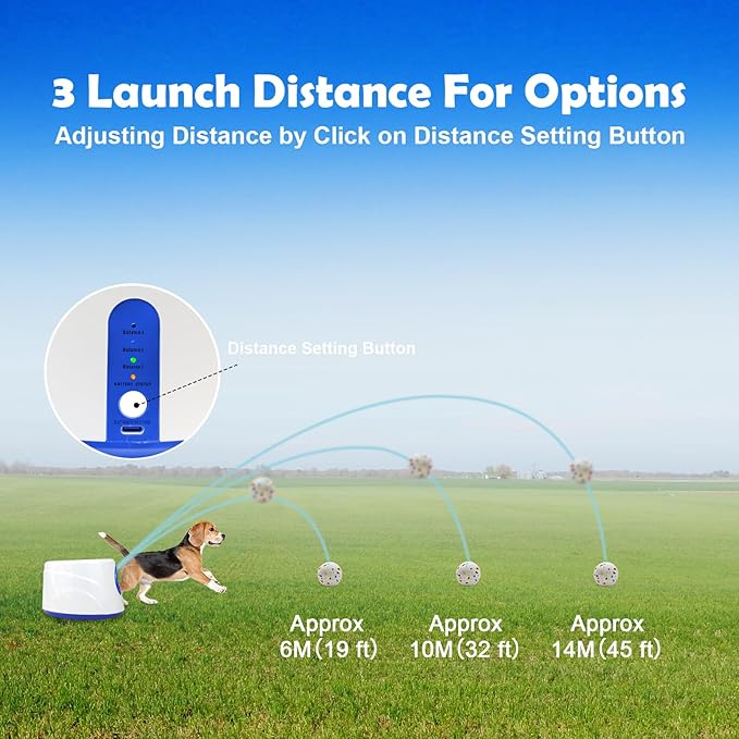 Automatic Dog Ball Launcher, Upgraded Interactive Dogs Balls Thrower for Small Dogs, Distance Adjustable Mental Stimulating Dog Toys with 4 Durable Etpu Balls 2.2 Inch (Blue)