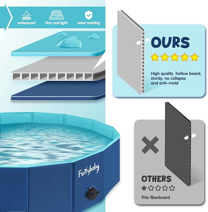 Furrybaby Dog Pool, Kiddie Pool with Hard Plastic Foldable Dog Bath Tub Portable for Dogs, Kids and Pet Swimming (Navy 39'') Indoor and Outdoor